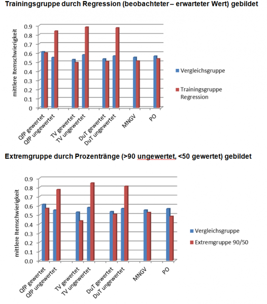 Datei:Aufgabenvergleich02.png