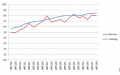 Vorschaubild der Version vom 30. August 2014, 10:22 Uhr